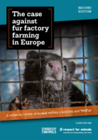 The Case against Fur Factory Farming